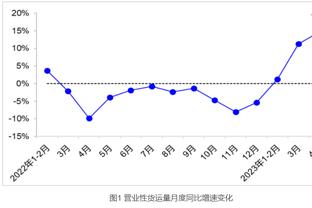 本-西蒙斯：很期待与施罗德共事 他能帮我们赢球